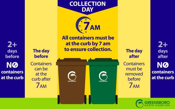 Trash Recycling Cart Program